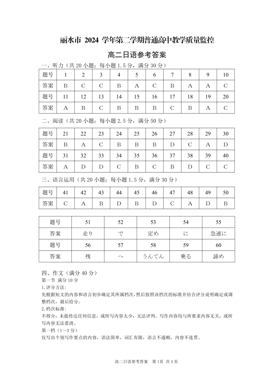 浙江省丽水市2024-2025学年高二下学期期末教学质量监控日语答案｜2506丽水高二期末.pdf_第1页