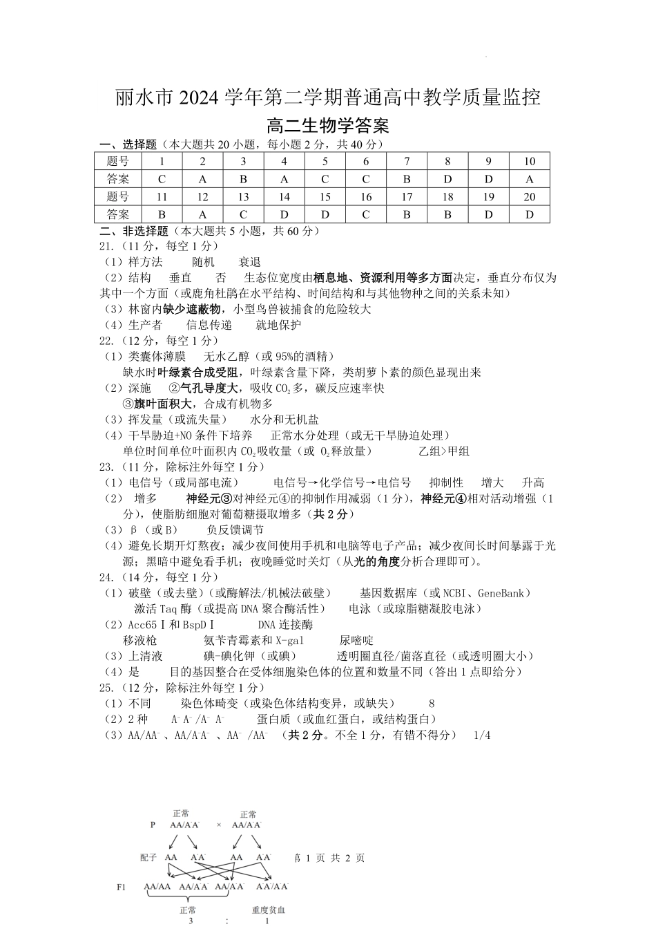 浙江省丽水市2024-2025学年高二下学期期末教学质量监控生物答案｜2506丽水高二期末.pdf_第1页