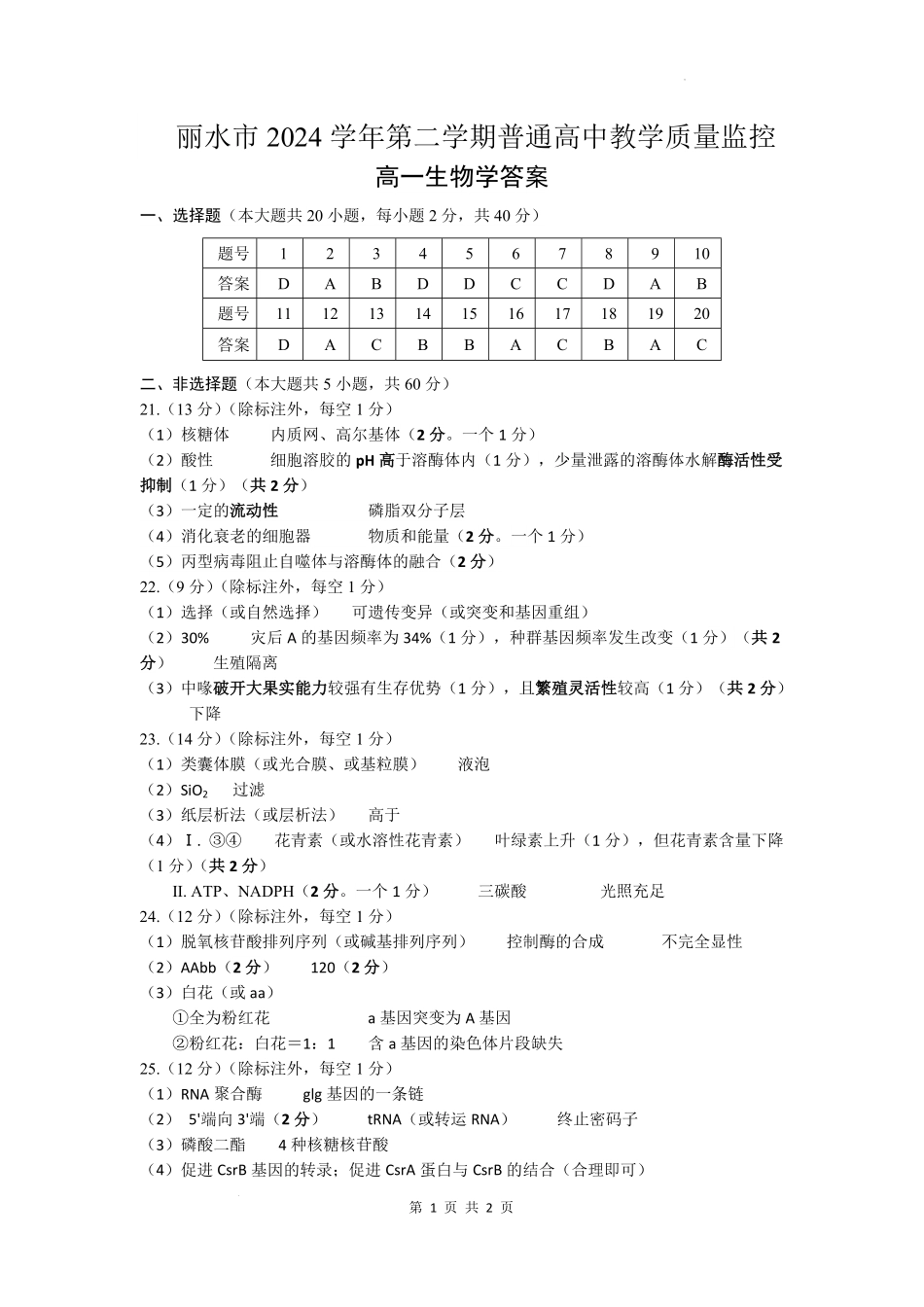 浙江省丽水市2024-2025学年高一下学期期末教学质量监控生物答案｜2506丽水高一期末.pdf_第1页