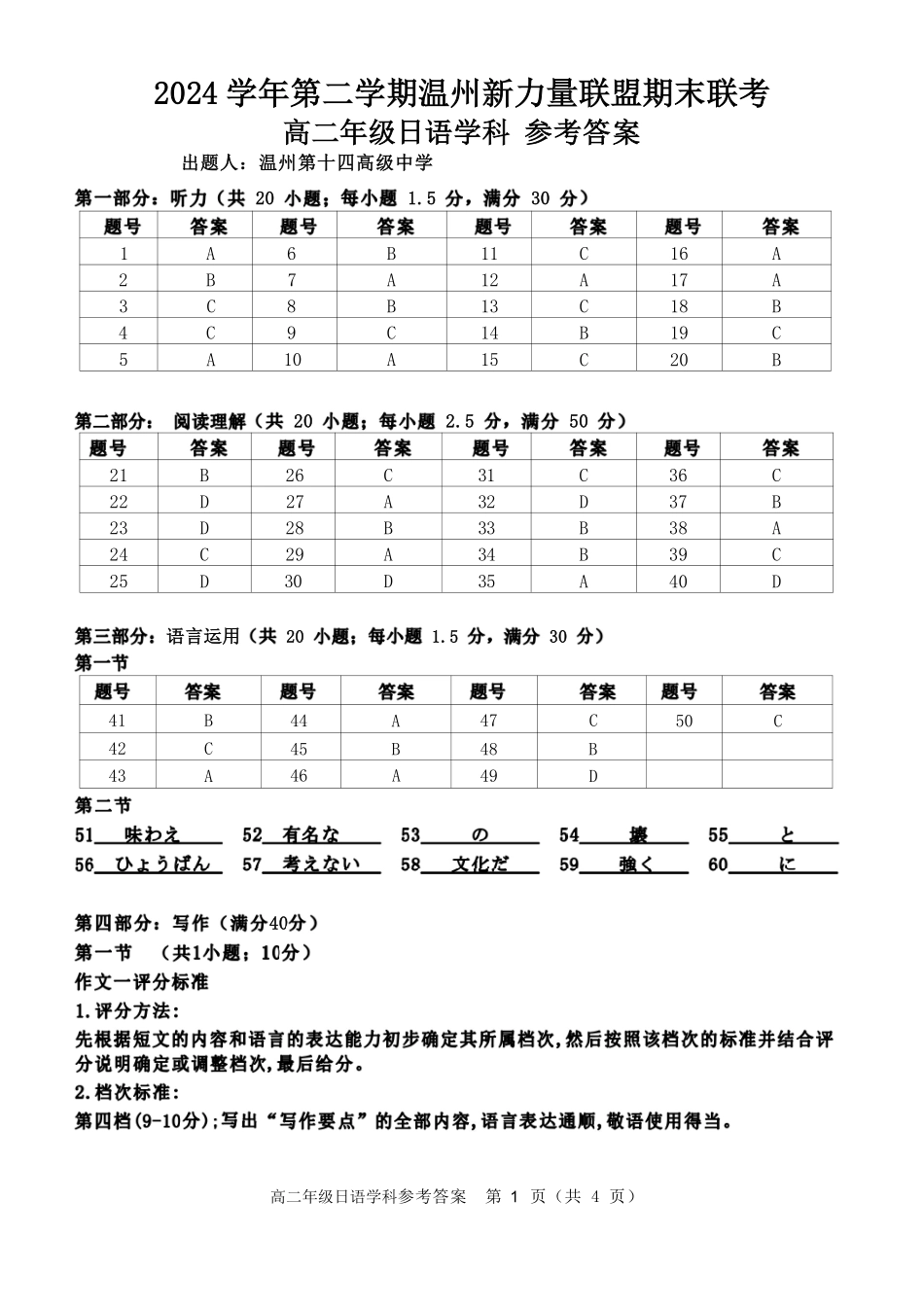 浙江省温州市新力量2024-2025学年高二下学期6月期末日语答案｜2506新力量联盟期末联考.pdf_第1页