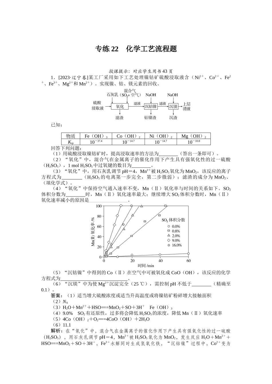 专练22-2025版《微专题小练习》化学.docx_第1页