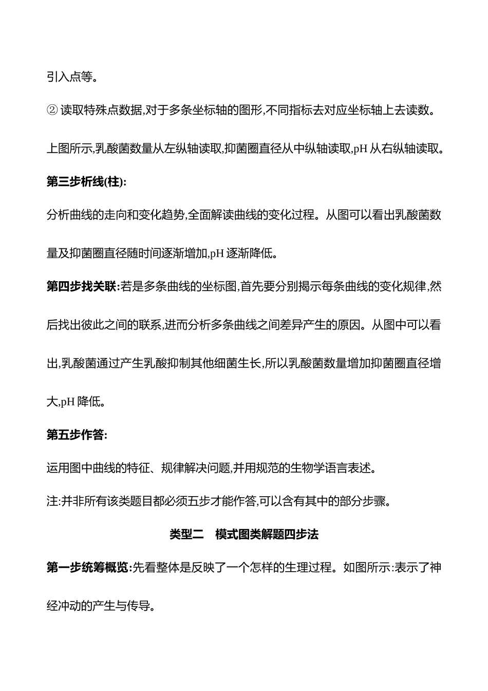 专项一　关键能力二　信息获取与加工——图示类-2025版世纪金榜二轮生物收官专项辅导与训练.docx_第2页