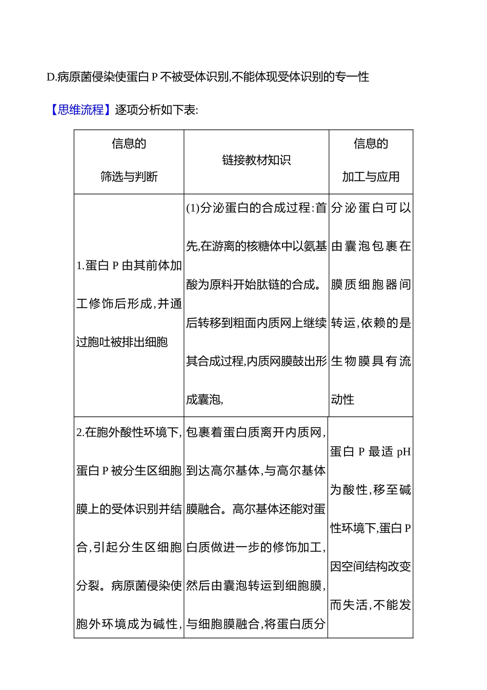 专项一　关键能力一　信息获取与加工——文字类-2025版世纪金榜二轮生物收官专项辅导与训练.docx_第2页