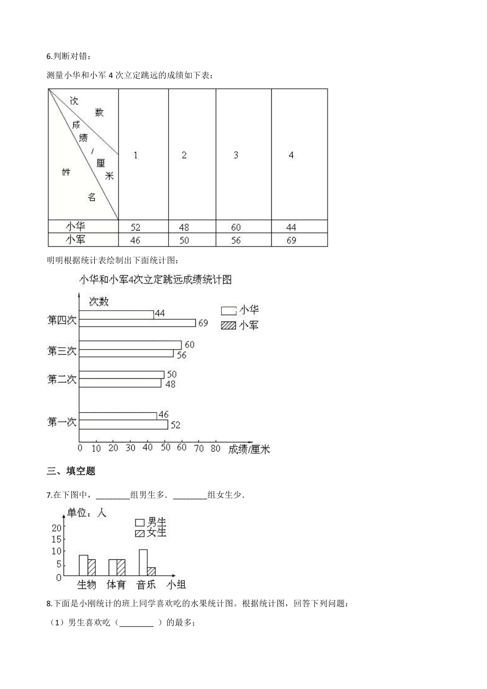 8.2复式条形统计图 课时练03含答案.pdf_第2页
