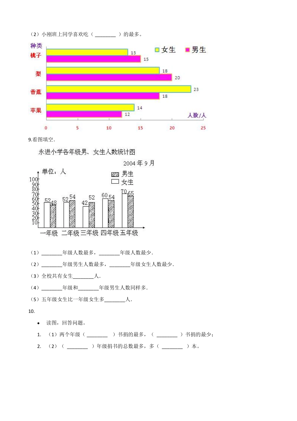 8.2复式条形统计图 课时练03含答案.pdf_第3页
