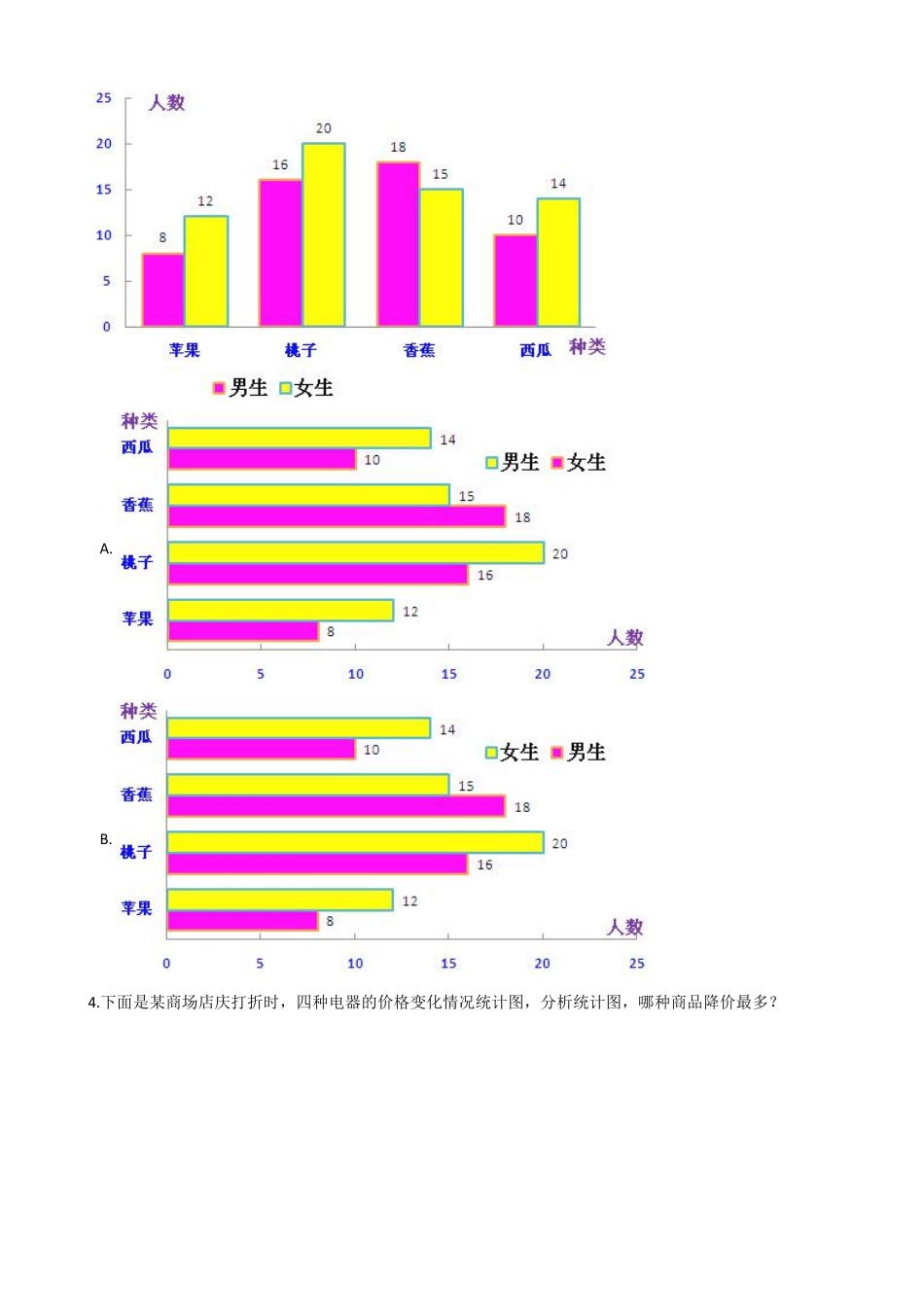 8.2复式条形统计图 课时练02含答案.pdf_第2页