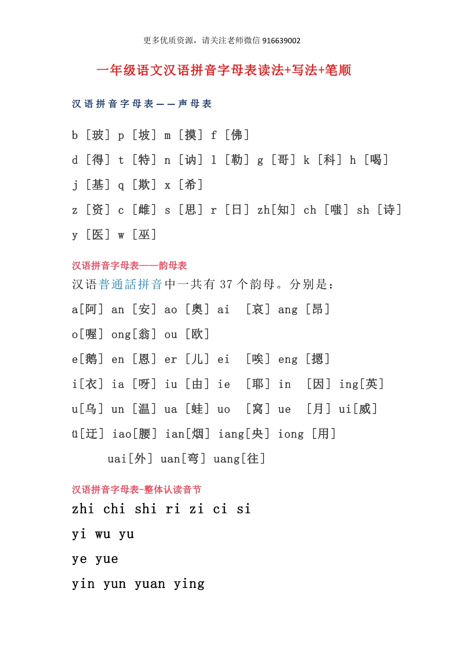 一年级语文26个汉语拼音字母表读法+写法+笔顺.pdf_第1页