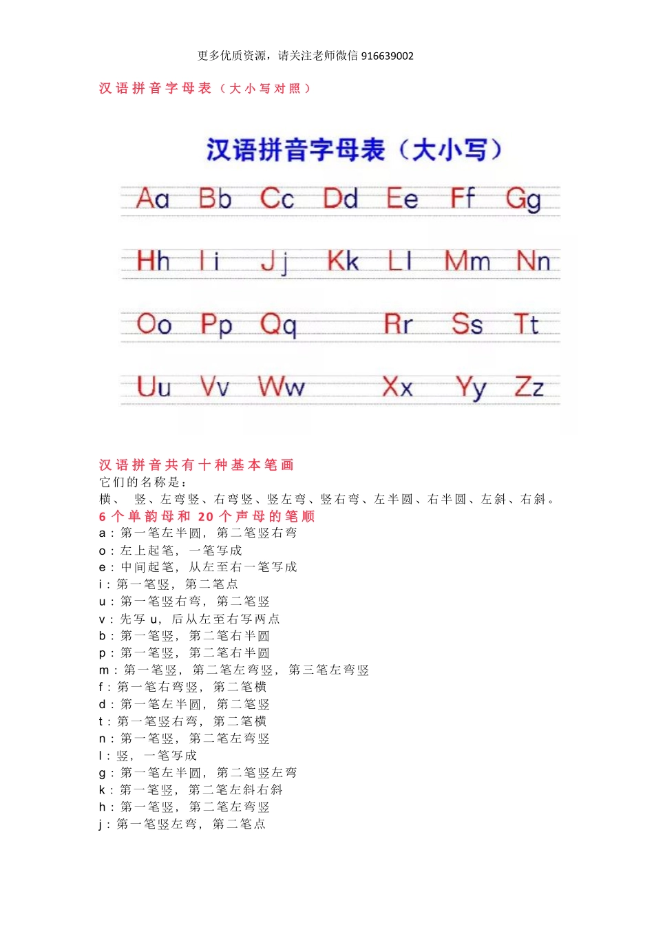 一年级语文26个汉语拼音字母表读法+写法+笔顺.pdf_第2页