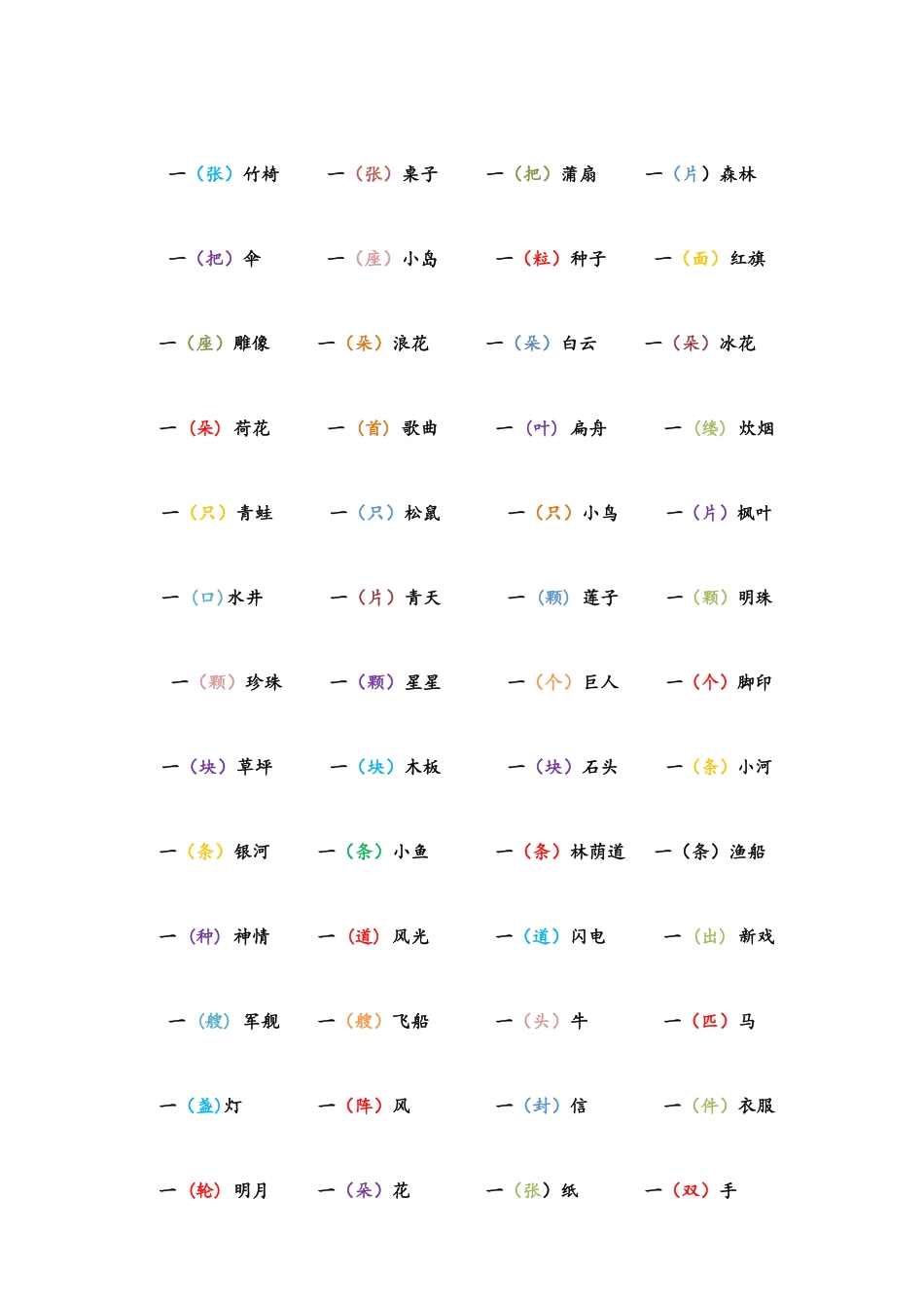 一年级下册语文日积月累知识点形容词量词.pdf_第2页