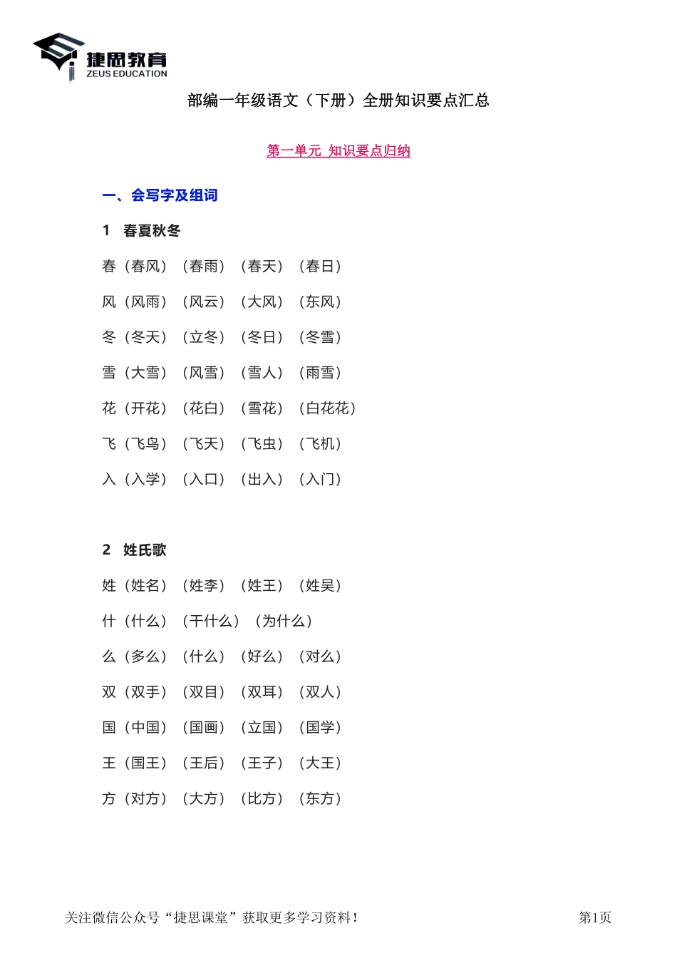 一年级下册语文部编版知识要点汇总.pdf_第1页