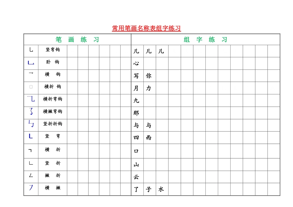 一年级上册语文-中国汉字笔画-偏旁部首大全.pdf_第3页