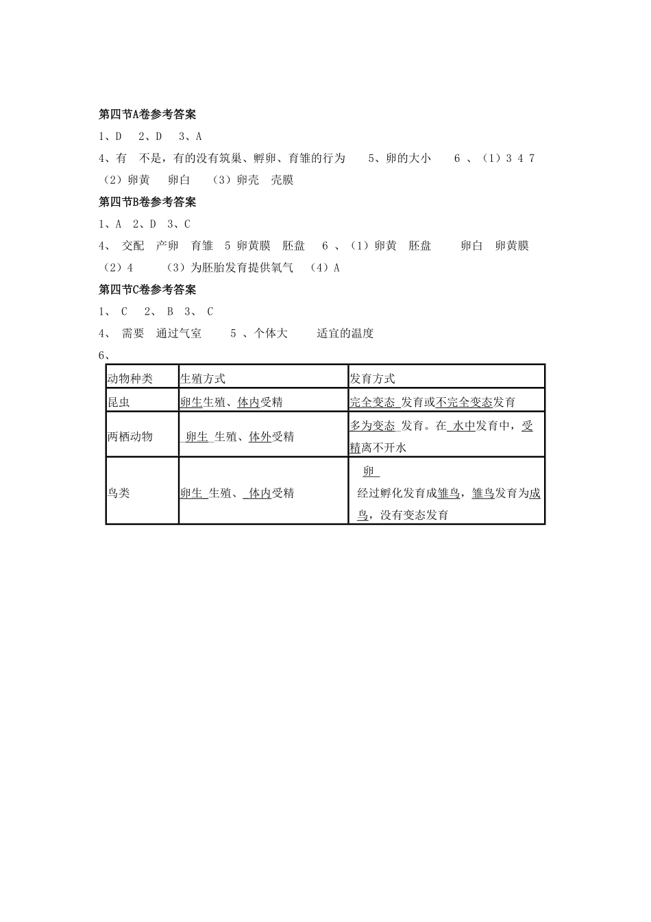 7.1.4鸟的生殖和发育达标试卷含答案.pdf_第3页