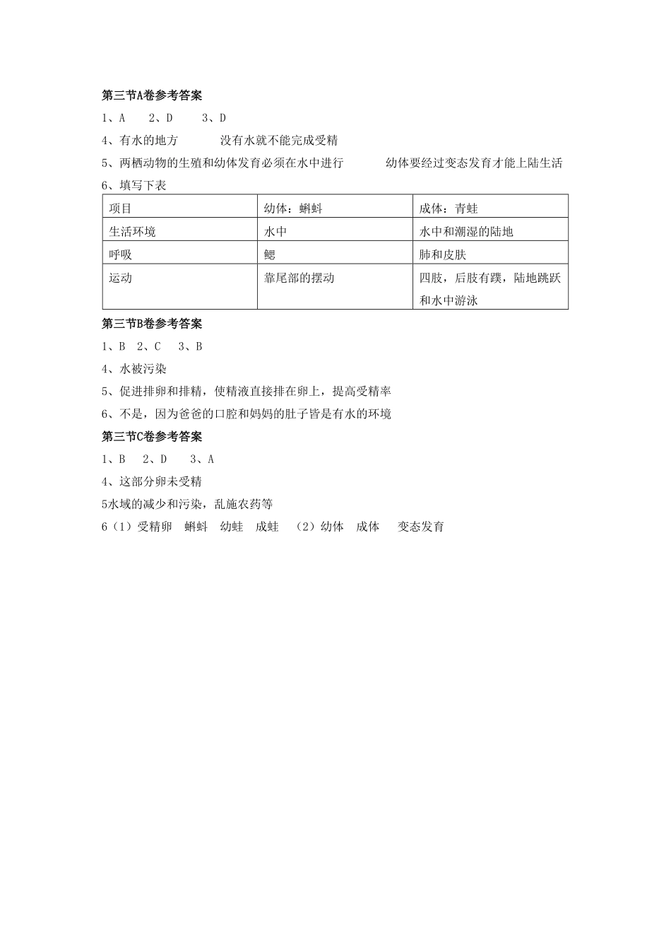 7.1.3两栖动物的生殖和发育达标试卷含答案.pdf_第3页
