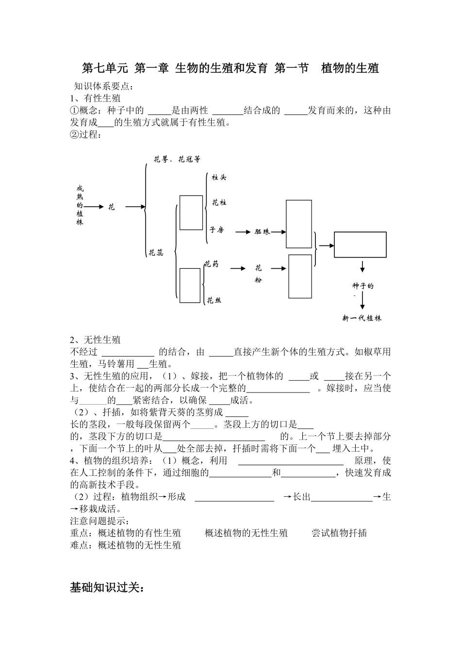 7.1.1植物的生殖同步练习3含答案.pdf_第1页