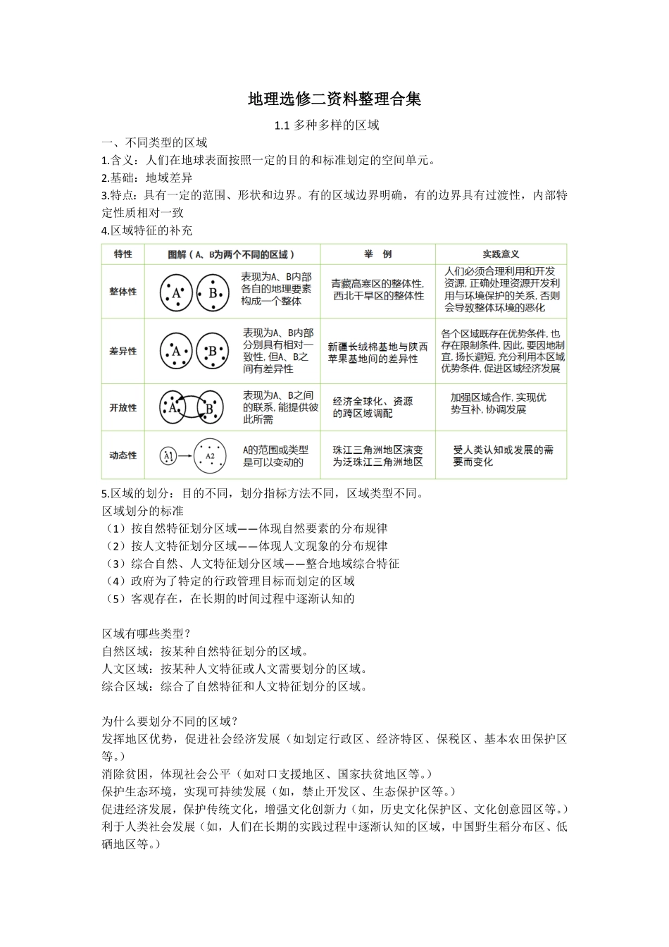 选择性必修二复习资料 高中地理人教版2019选择性必修2含答案.pdf_第1页
