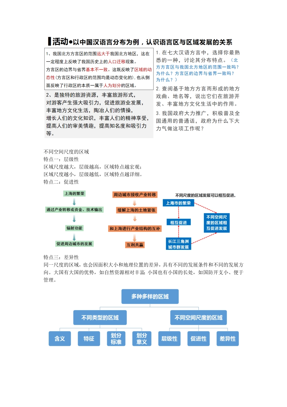 选择性必修二复习资料 高中地理人教版2019选择性必修2含答案.pdf_第2页