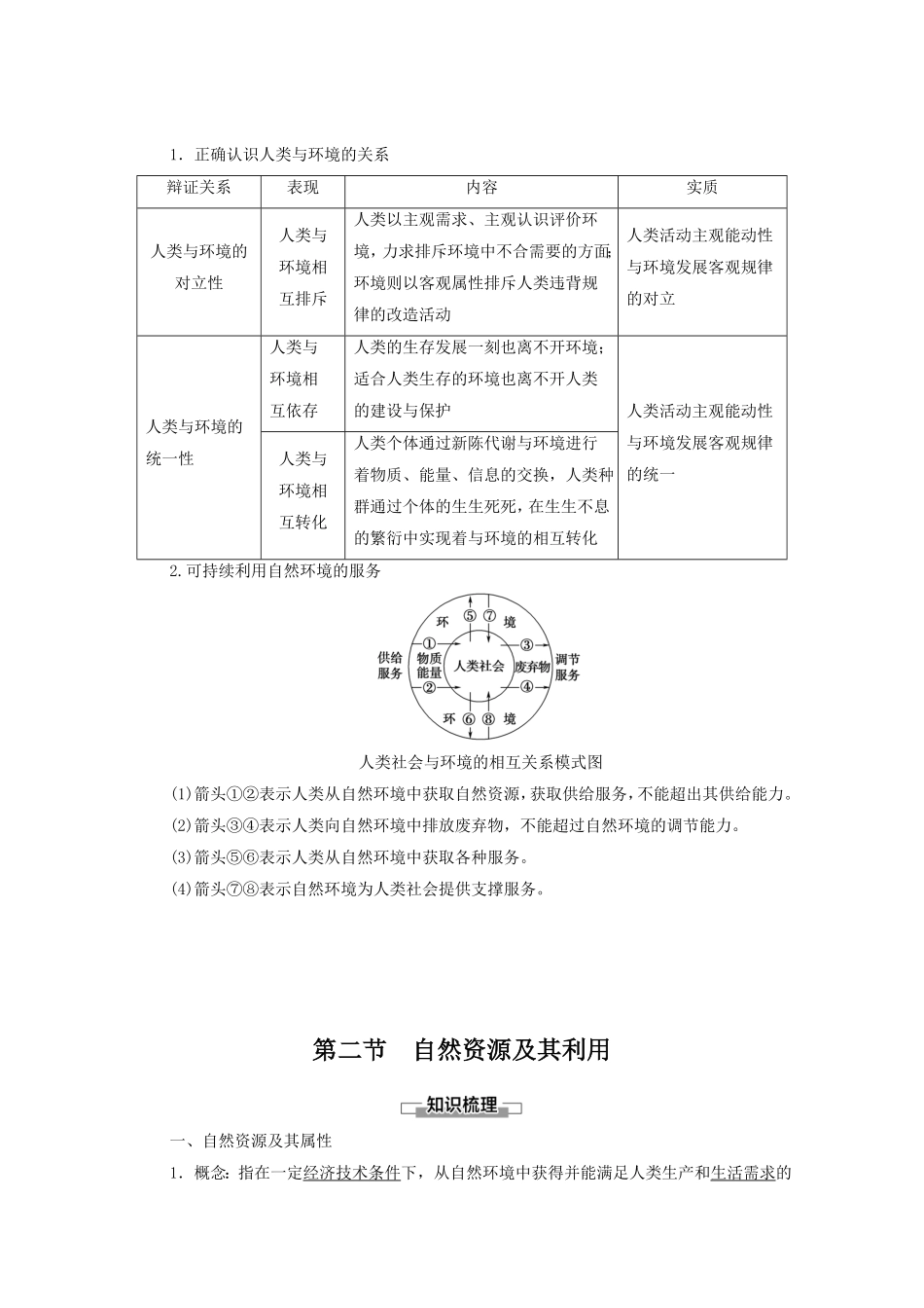 选择性必修3全册知识点考点重点难点总结高二下学期地理人教版2019含答案.pdf_第3页