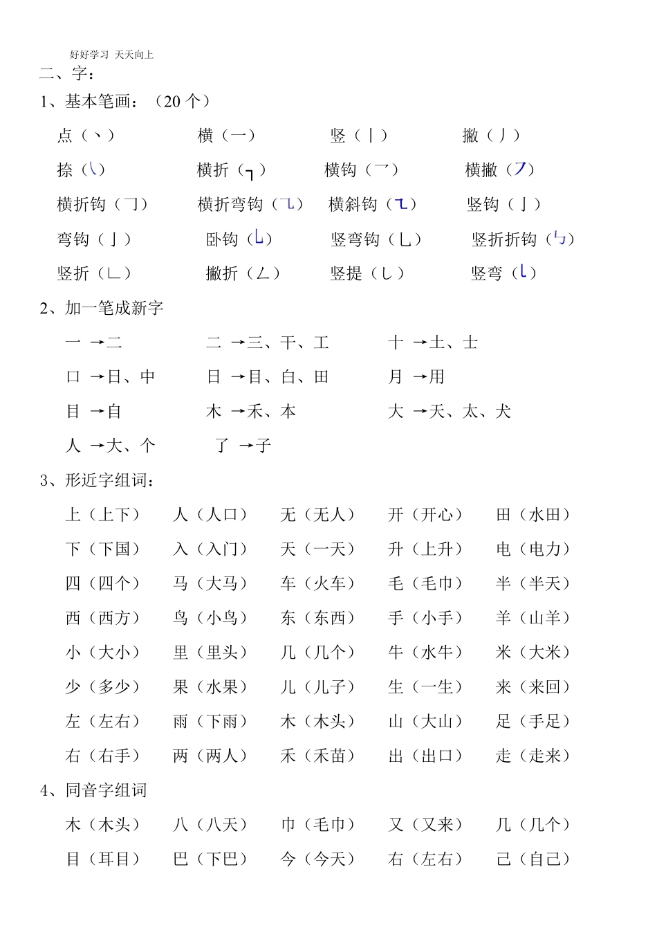 小学一年级语文全(上、下)册复习提纲.pdf_第2页