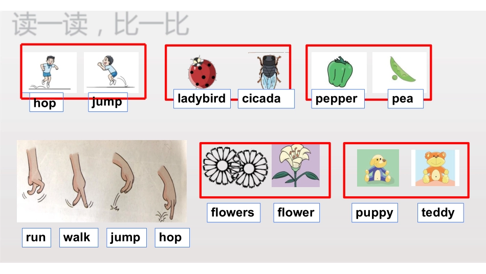小学一年级英语学习-1B英语期末复习要点.pdf_第2页