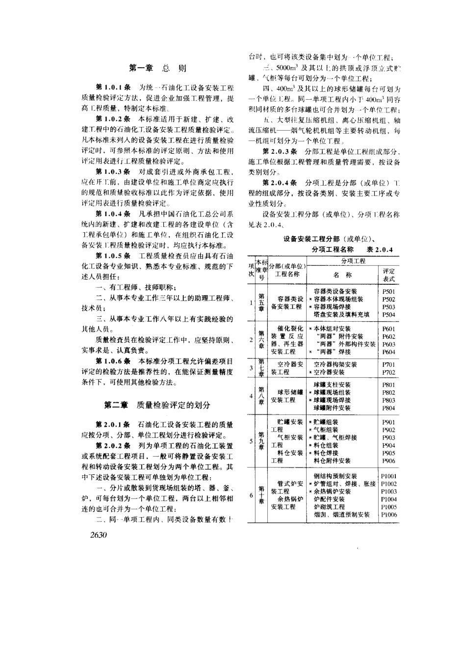 SHJ 514-1990 石油化工设备安装工程质量检验评定标准.pdf_第3页