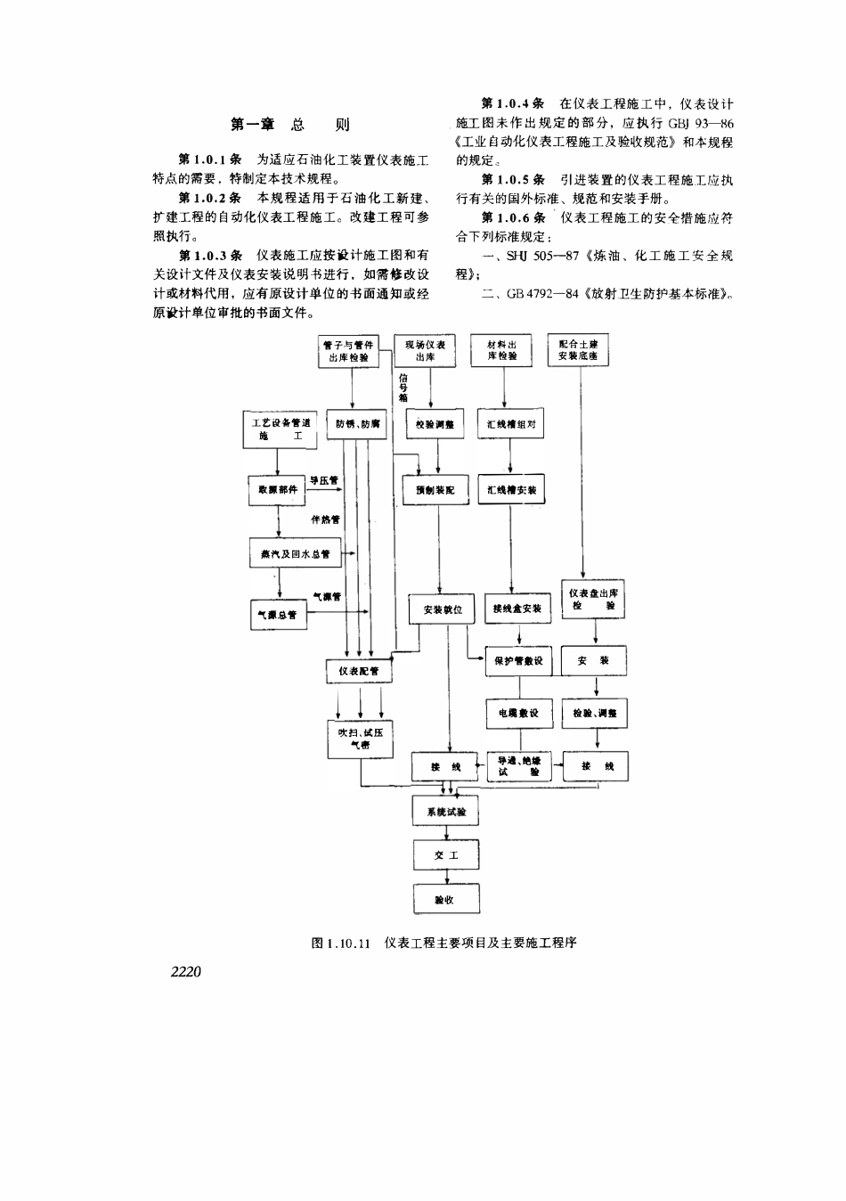 SHJ 521-1991 石油化工仪表施工技术规程.pdf_第3页
