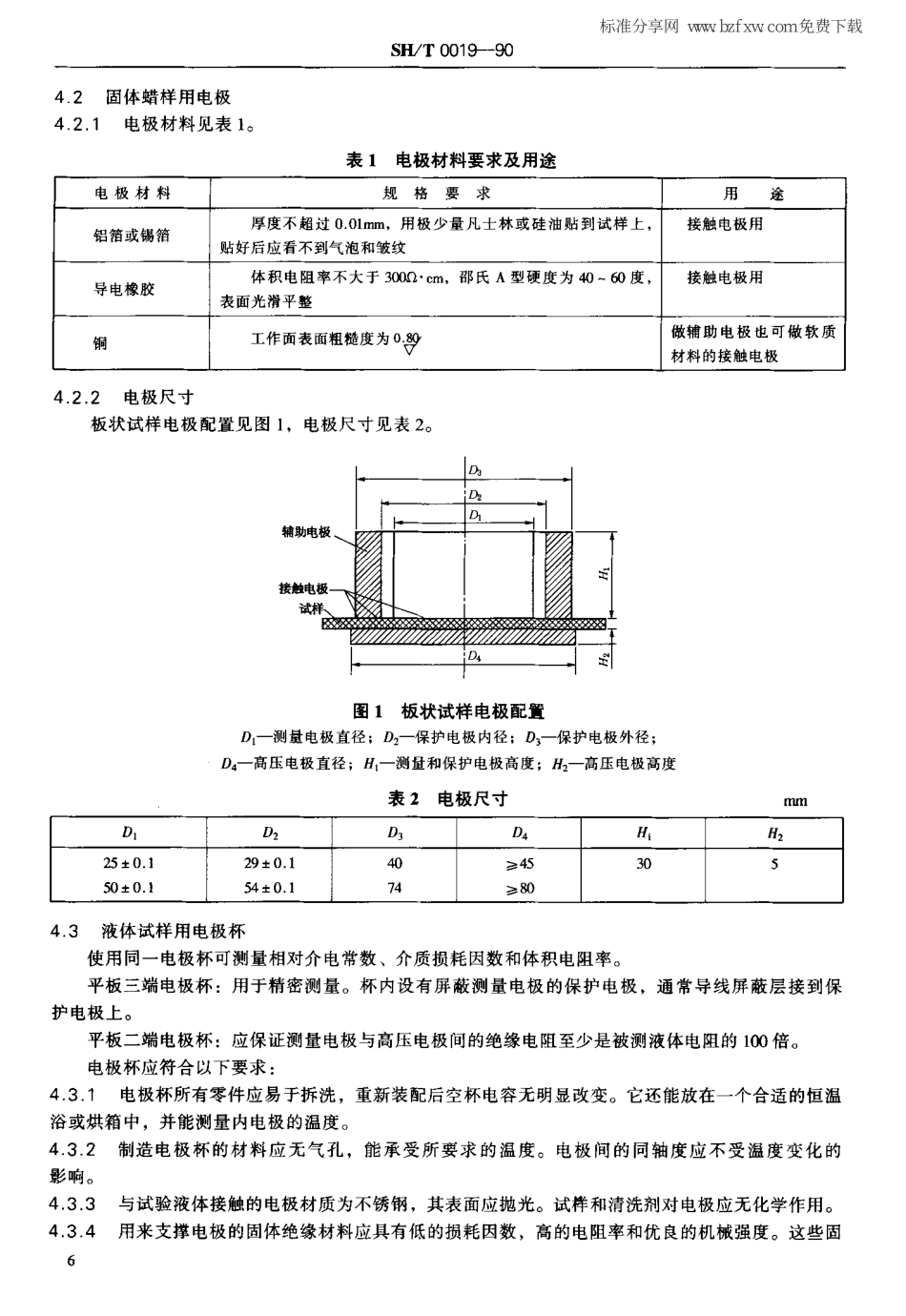 SHT 0019-1990 石油蜡和石油脂体积电阻率测定法.pdf_第2页