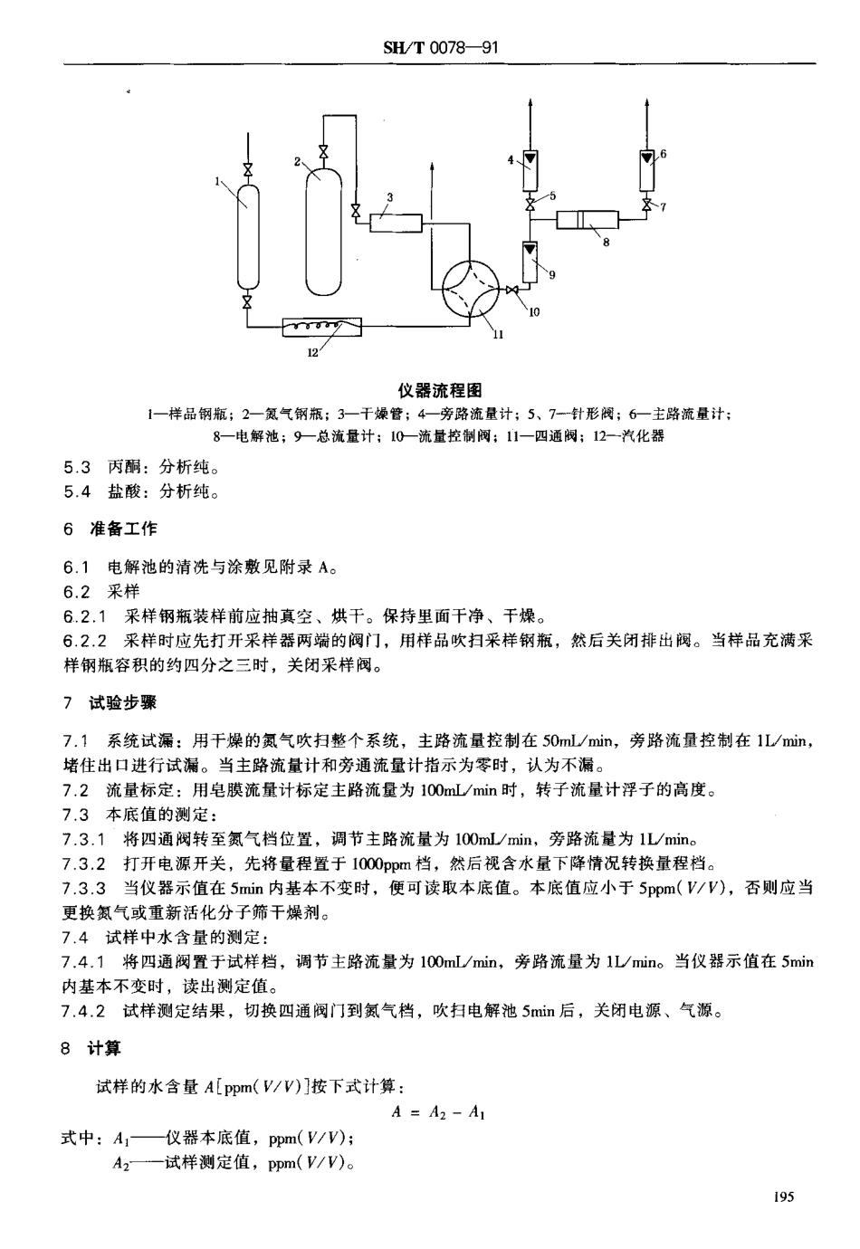 SHT 0078-1991 液化石油气中微量水分测定法(电解法).pdf_第2页
