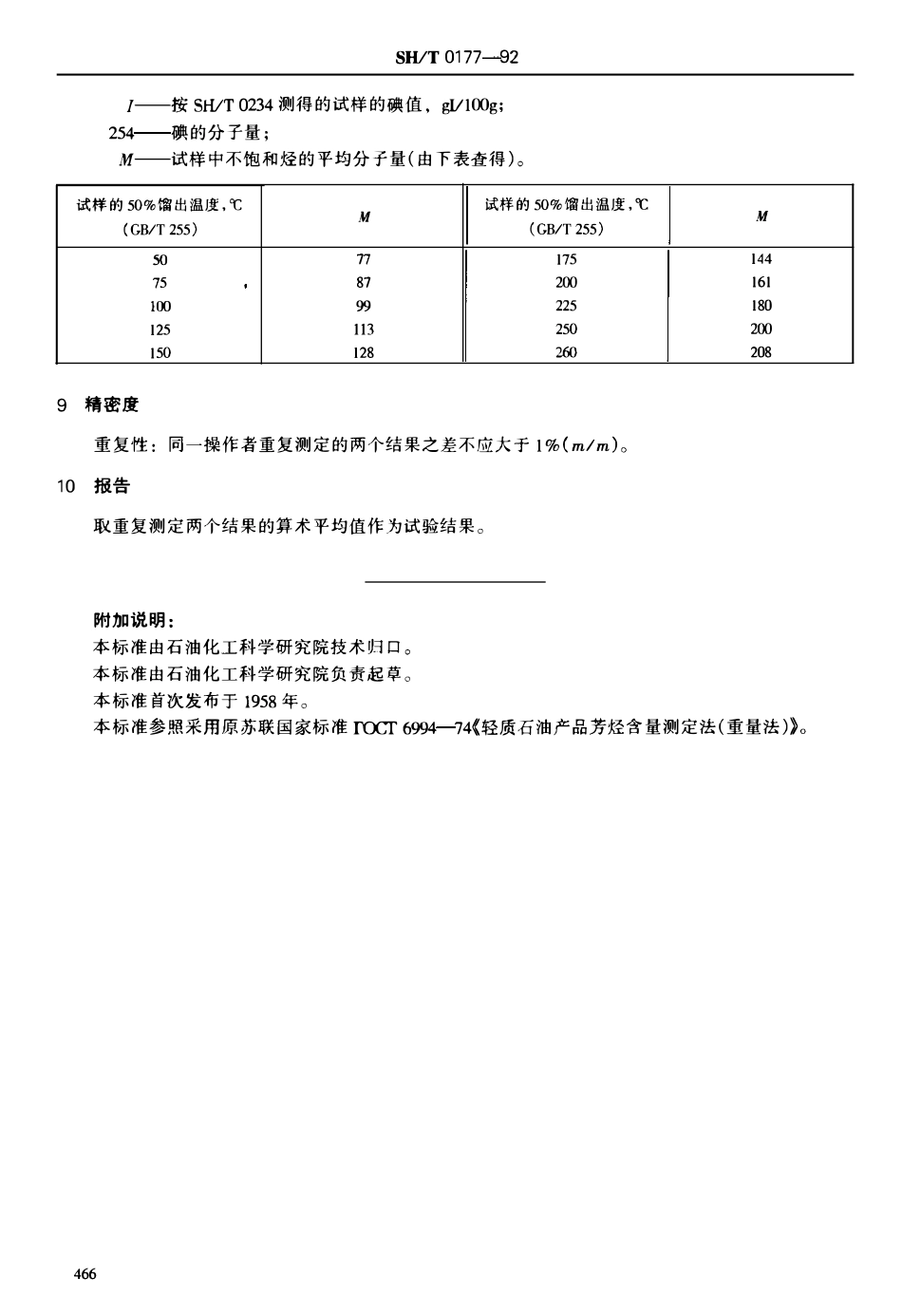 SHT 0177-1992 轻质石油产品芳香烃含量测定法(重量法).pdf_第3页