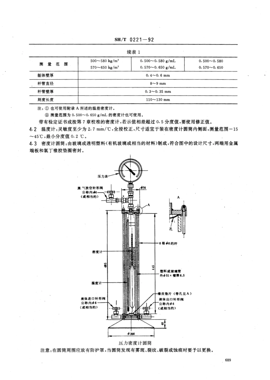 SHT 0221-1992 液化石油气密度或相对密度测定法(压力密度计法).pdf_第2页