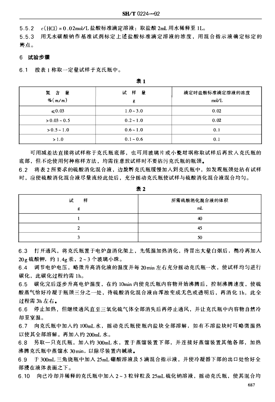 SHT 0224-1992 石油添加剂中氮含量测定法(克氏法).pdf_第2页