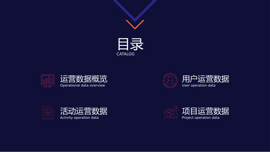 财务工作汇报数据分析14.pptx_第2页