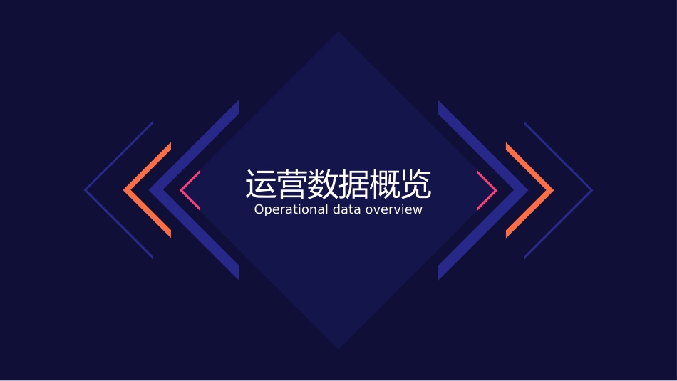 财务工作汇报数据分析14.pptx_第3页