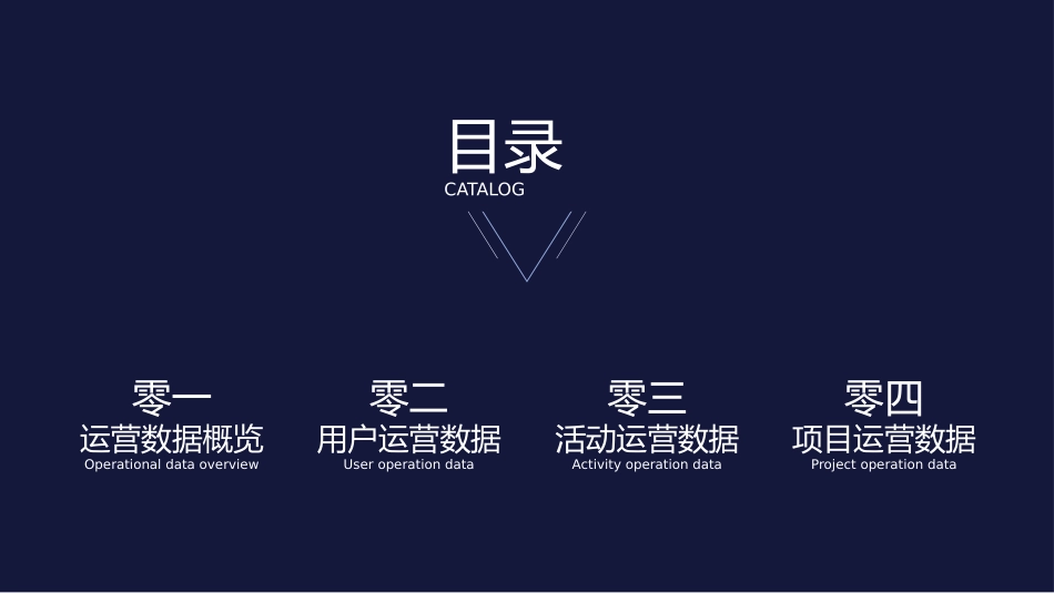 财务工作汇报数据分析15.pptx_第2页