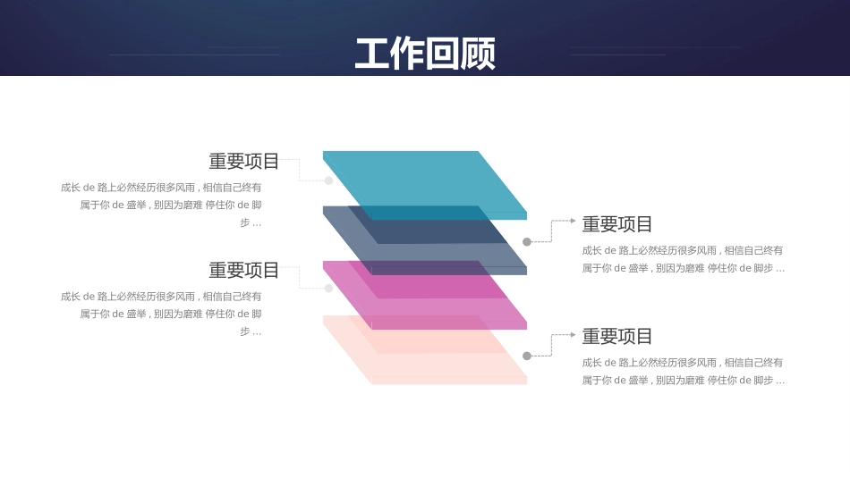 财务工作汇报数据分析22.pptx_第3页
