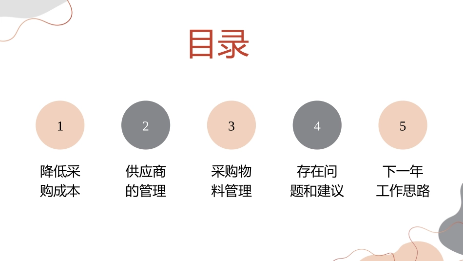 采购部工作汇报.pptx_第3页
