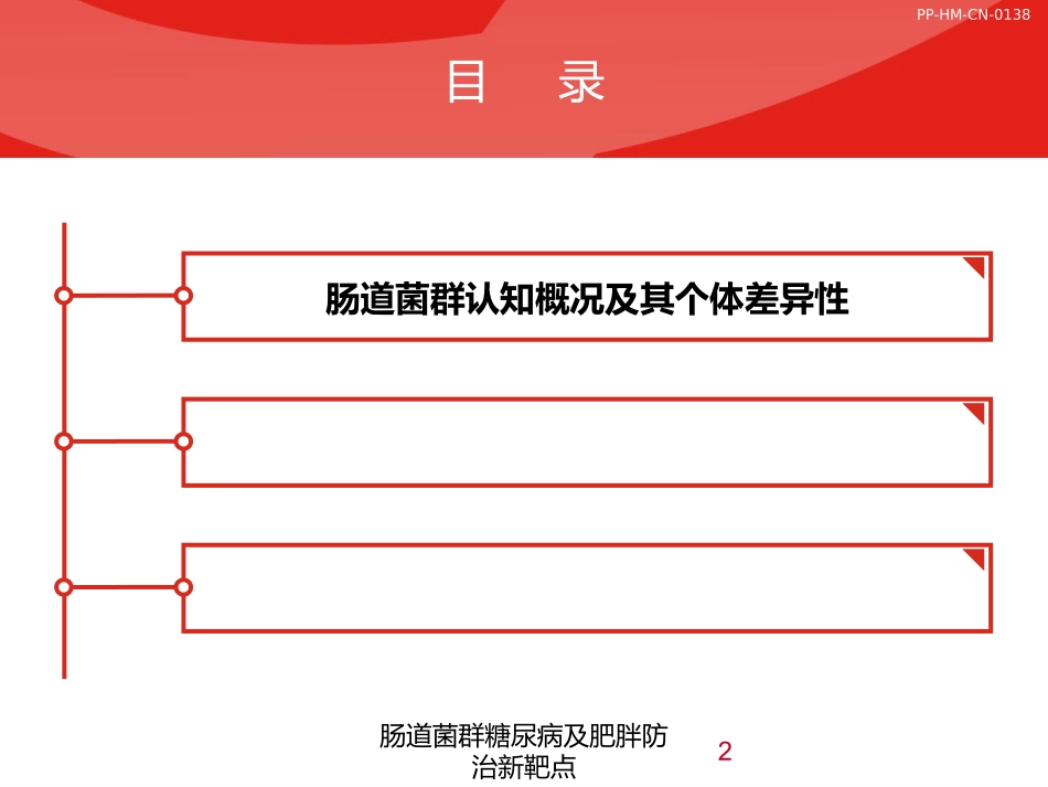 肠道菌群糖尿病及肥胖防治新靶点培训课件.pptx_第2页