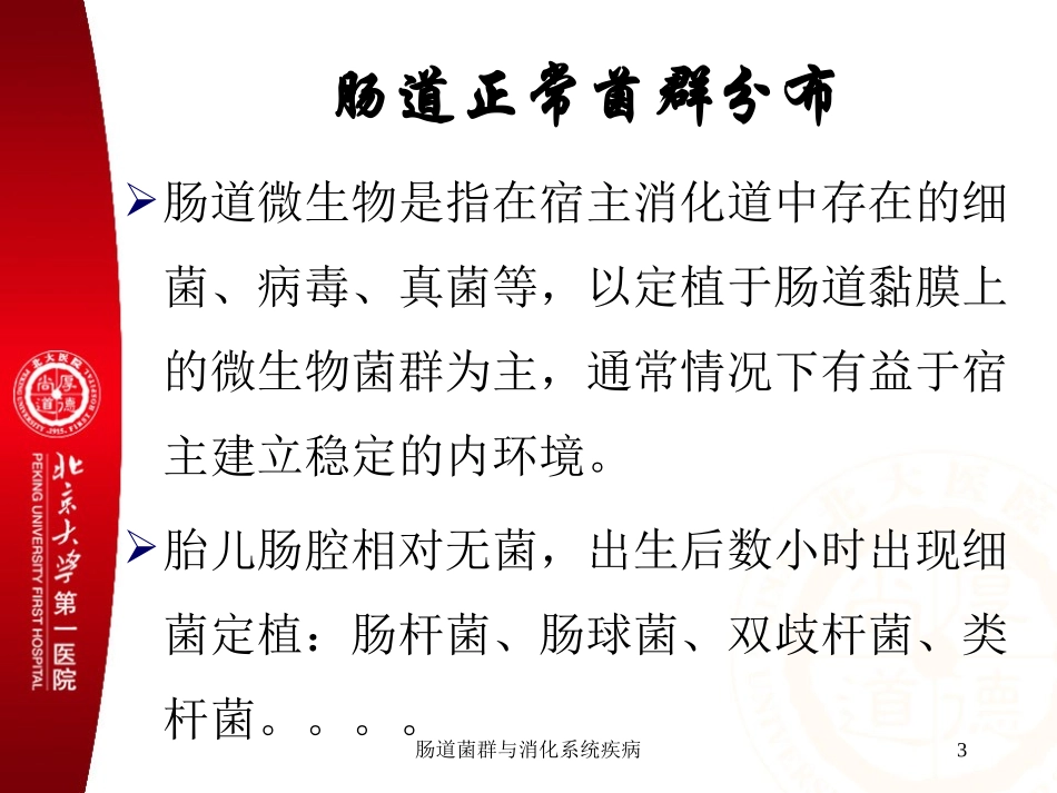 肠道菌群与消化系统疾病培训课件.pptx_第3页