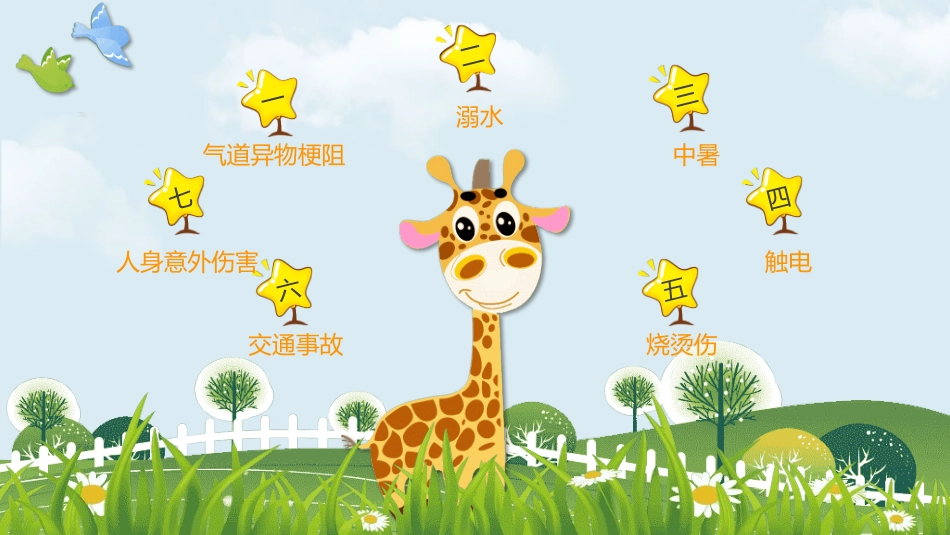 常用急救常用知识8.pptx_第3页