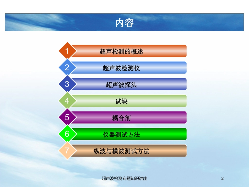 超声波检测专题知识讲座培训课件.pptx_第2页