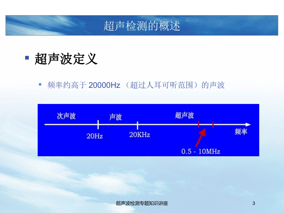 超声波检测专题知识讲座培训课件.pptx_第3页