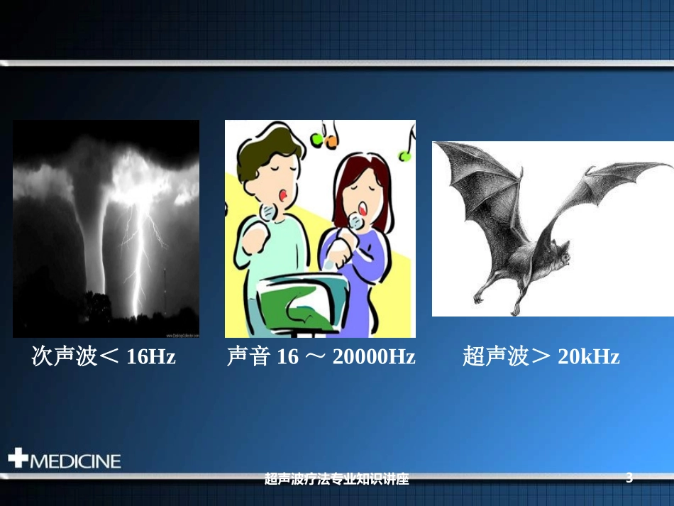 超声波疗法专业知识讲座培训课件.pptx_第3页