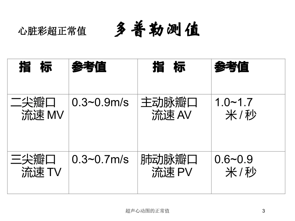 超声心动图的正常值培训课件.pptx_第3页