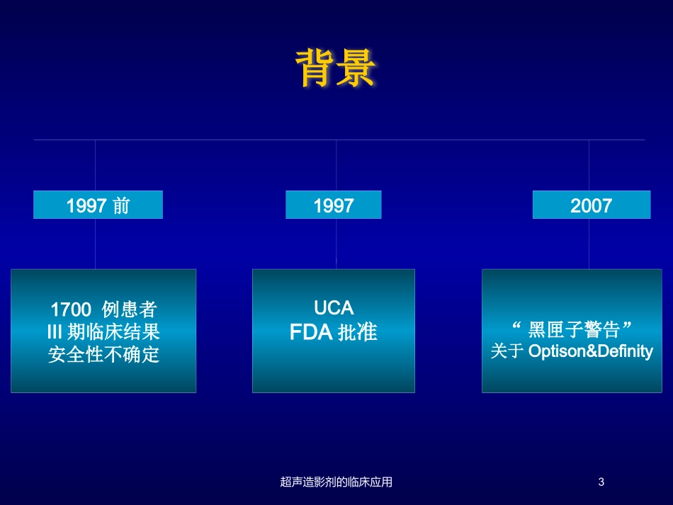 超声造影剂的临床应用培训课件.pptx_第3页