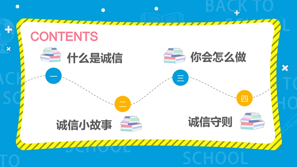 诚信答题诚信教育主题班会1.pptx_第2页