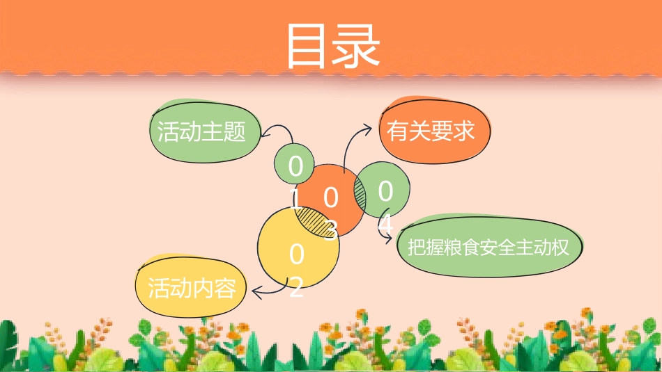 节约粮食从我做起27.pptx_第2页