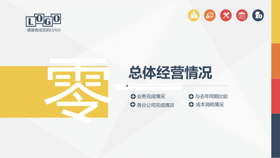 经营分析报告2.pptx_第3页
