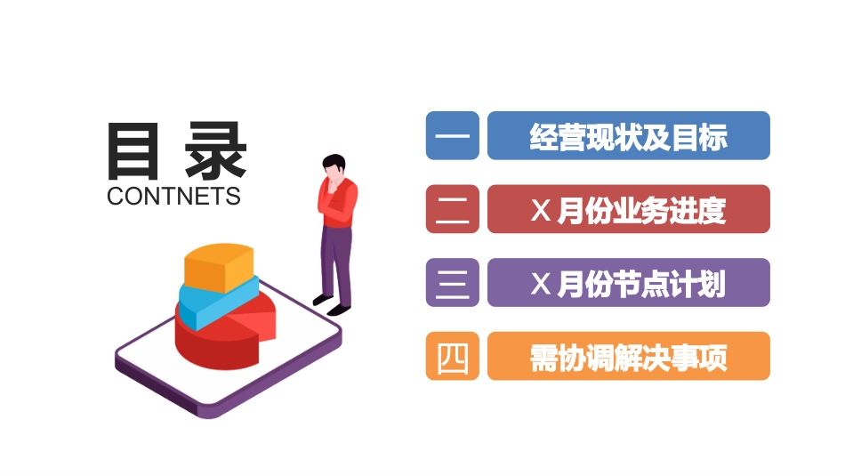 经营分析报告3.pptx_第2页