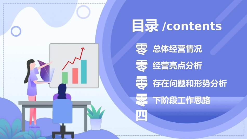 经营分析报告4.pptx_第2页