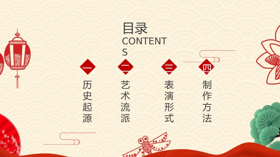 传承非遗皮影戏.pptx_第2页