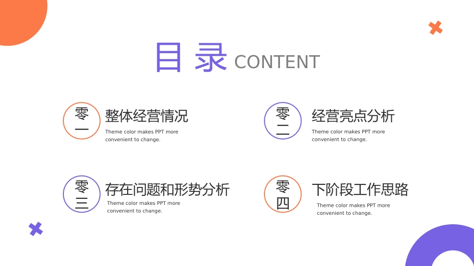 经营分析报告15.pptx_第2页
